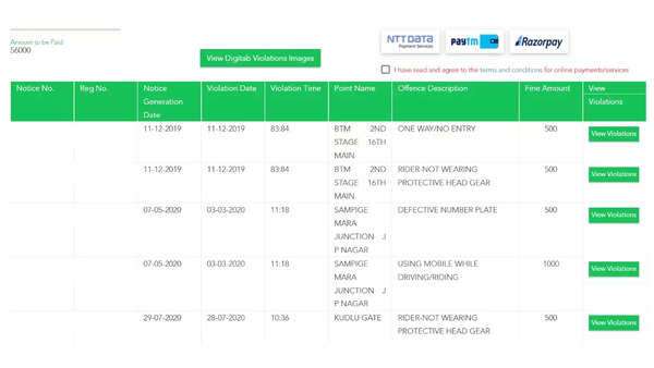 Challan details.