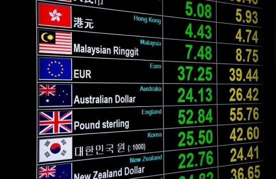 Foreign Exchange Rates Oct 20, 2023