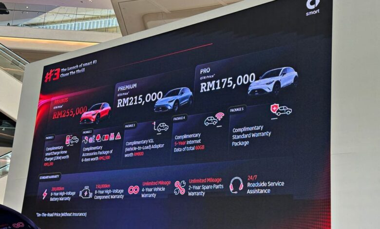 2024 smart #3 launched in Malaysia - sleek SUV coupe with up to 428PS starts at RM175k - Auto News