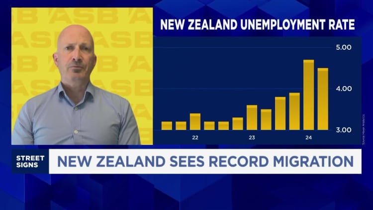 Economist discusses New Zealand's migration and demographic challenges