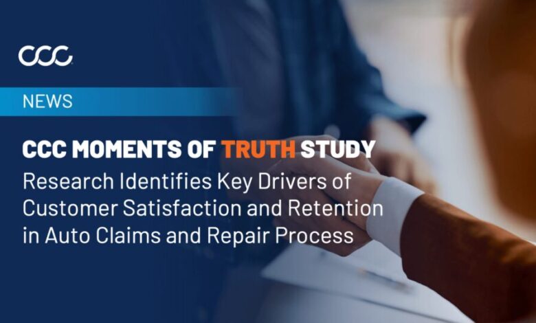 Study Reveals Key Drivers Of Customer Satisfaction In Vehicle Claims And Repair Process