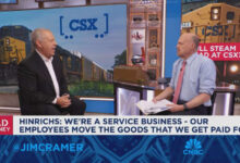 CSX CEO: If tariffs change the trade portfolio as long as the economy is growing we'll be a part of it